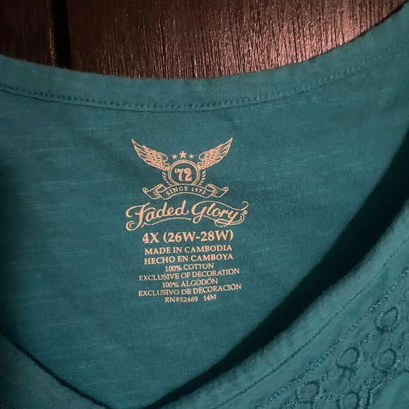 top - Picture 3 of 3